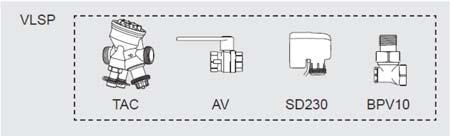 Regulace topné vody VLSP, tlakově nezávislá sada ON/OFF Velikosti: DN15/20/25/32, napájení 230 V.