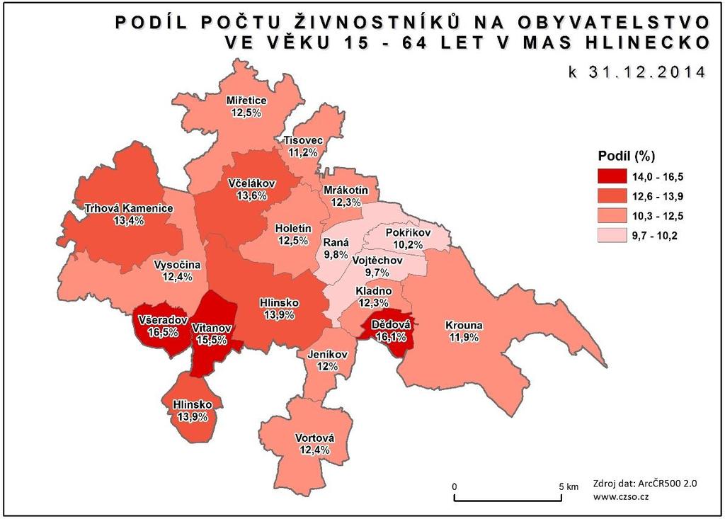 Obrázek 52: Podíl počtu živnostníků na obyvatelstvu ve věku 15-64 let v MAS Hlinecko Tabulka 34 obsahuje seznam živnostníků, rozdělených podle zaměření podnikání.