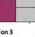 function along with the new Czech Civil Code, Act 89/ 2012 Coll.