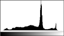 histogramu pro vylepšení obrazu [4]. 1.3.3 Vyrovnání histogramu V případě, že máme nekontrastní, nevhodně exponovaný obraz 1.7(a) můžeme na jeho histogramu 1.