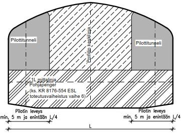 RAŽBY opěrné pilíře v místech vstupů zhoršená geologie v místech budoucích vstupů do stanice obava