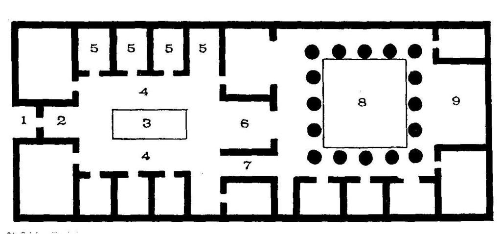 Dům s atriem Asi ze starého latinského vzoru