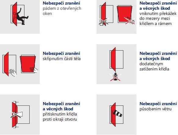 bod dochází ke kondenzaci vodních par. V praxi se toto děje v největší míře na chladných plochách.