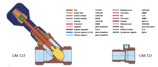 velmi přesný vyvažovací dvouregulační ventil; ventil lze kombinovat s měřicí a vypouštěcí armaturou (CIM 721), která umožňuje měření průtoku ventilem.