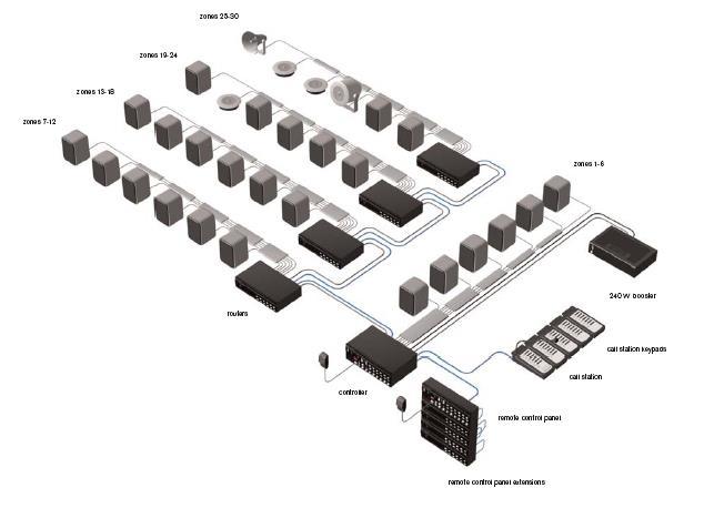 the event of industrial property rights.