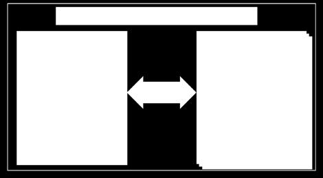 4: Schématické zobrazení koncepce tabulek střelby 1 Při koncipování tabulek střelby do samostatné knihovny může být zvolen přístup, kdy knihovnu bude představovat samostatná třída s dvourozměrným