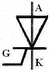 Schematická značka tyristoru: Obr. 5.