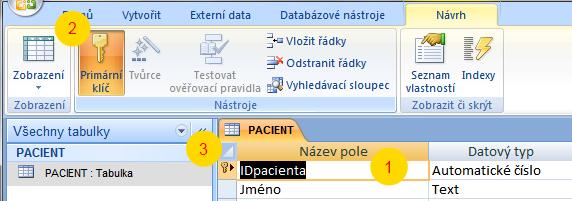 Primární klíč Jak jsme si již říkali, každý záznam tabulky musí být nějakým způsobem jednoznačně identifikován. K tomuto účelu slouží takzvaný identifikátor (ID).