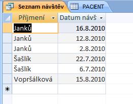 Obrázek ukazuje skrytí pole Jméno, takže v zobrazení dotazu budou vidět jen sloupce Příjmení a Datum návštěvy.