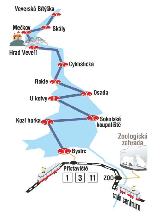 Obrázek 71 - Schéma lodní dopravy na Brněnské přehradě.