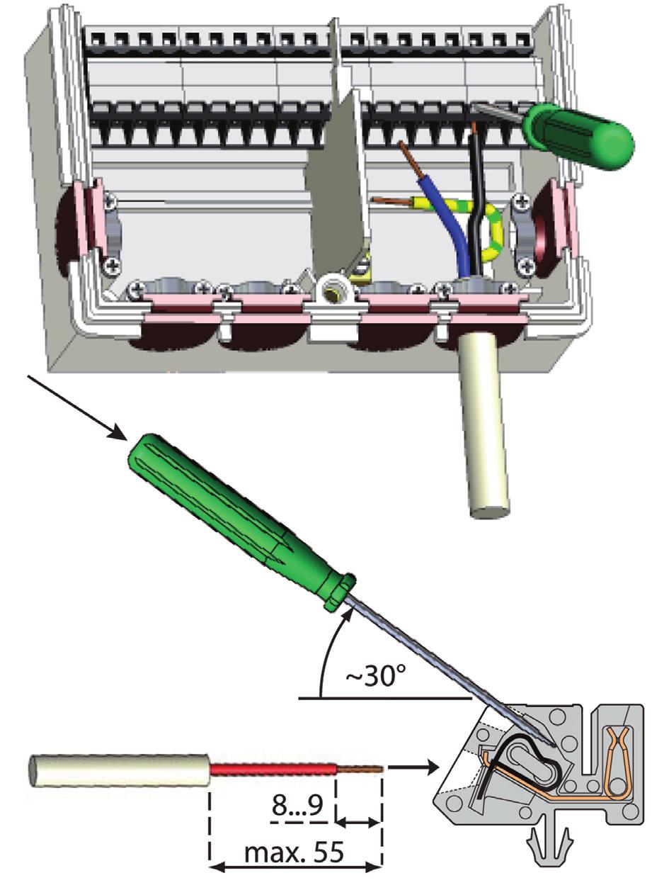 C 2 - Elektrické zapojení Výstraha Kabely na malé napětí jako např. kabely k teplotním čidlům se musí vést odděleně od silových kabelů.