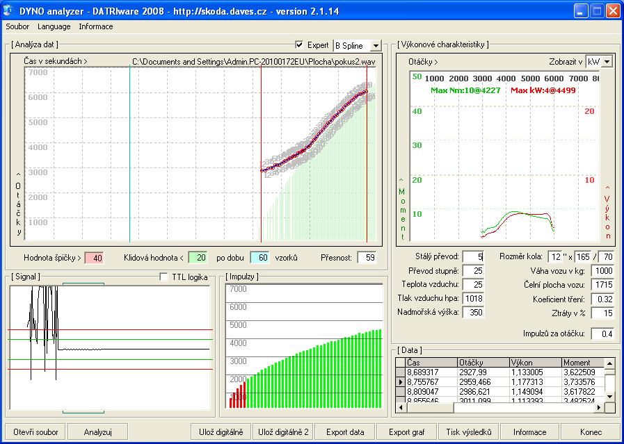 S tímto záznamem bylo třeba dále pracovat. K tomu jsme zvolili další program, kterým je moţno zdarma stáhnout na internetu, a to Dyno Analyzer 2.1.14.