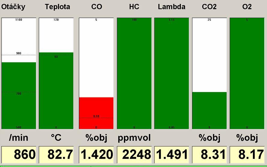 K výpadku zapalování může dojít vadnou zapalovací svíčkou, poškozeným vysokonapěťovým kabelem nebo modulem.