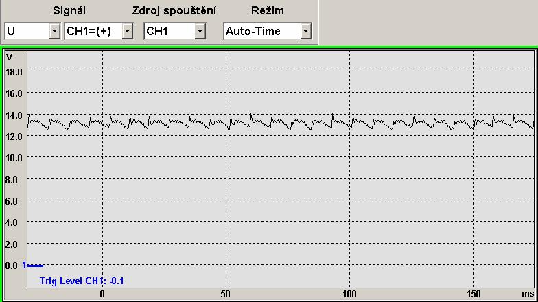 Řízení regeneračního ventilu pulzy při zvýšených otáčkách (3000ot/min) : Pokud by došlo k poškození ventilu, např.