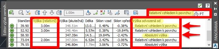 b) Návrhové linie, které mají různá odsazení ve svých vrcholech od povrchu po své délce. Relativní odsazení od povrchu bylo zadáno dodatečně k již vytvořené a do prostoru umístěné návrhové linii.