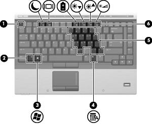 Komponenta Pokud počítač přestane reagovat a funkce vypnutí systému Windows nefungují, vypněte počítač přidržením tlačítka napájení po dobu alespoň 5 sekund.