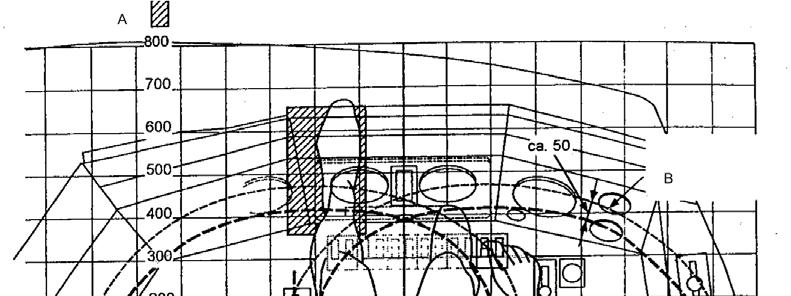 Pro rozměry a přípustné odchylky pultu řidiče a sedadla se doporučují rozměry podle obrázku Obr. S.6 jako nejčastěji používané konfigurace. Možné jsou ovsem další ergonomické konfigurace.