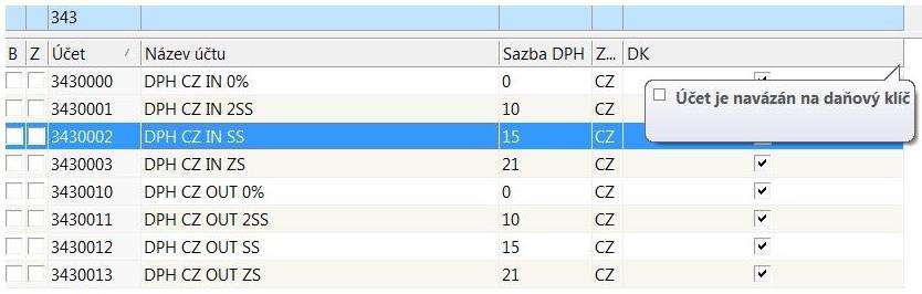 Pomocí volby Nastav si můžete v Účtovém rozvrhu zobrazit, zda je účet 343 zařazen do Daňového režimu či ne.