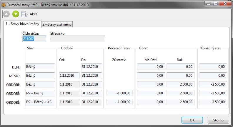 Odblokování skupin stavů účtů Potvrzením této volby můžete u vybraných skupin zrušit příznak blokování. Odblokování skupiny lze provést po zadání systémového hesla.