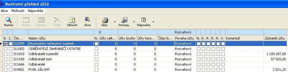 nebo výsledkové (záleží na tom, jakou definici kontrolujete) a ve sloupci Účty celkem zadejte 0. Tímto krokem se Vám zobrazí všechny účty, které nemáte zařazené na žádném řádku Výkazu.