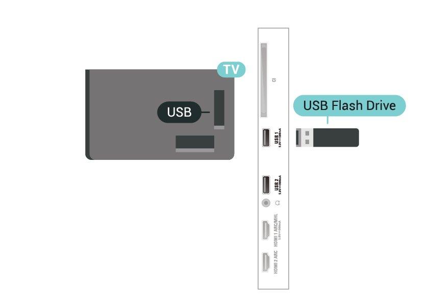 2 - Zapněte pevný disk USB a televizor. 3 - Vyberte možnost Nahrávky pokud chcete využít funkce Pozastavit TV a nahrávání, jinak vyberte možnost Aplikace pro uložení aplikací.