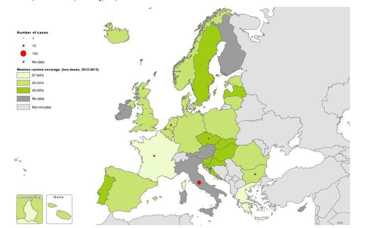 Spalničky DALŠÍ VÝVOJ Cíl WHO pro Evropský region: eliminace do roku