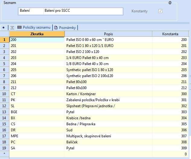 10- Implementace logistické etikety s SSCC kódy Logistická etiketa umožňuje jednoznačnou identifikace logistických jednotek (palet, kontejnerů, ).