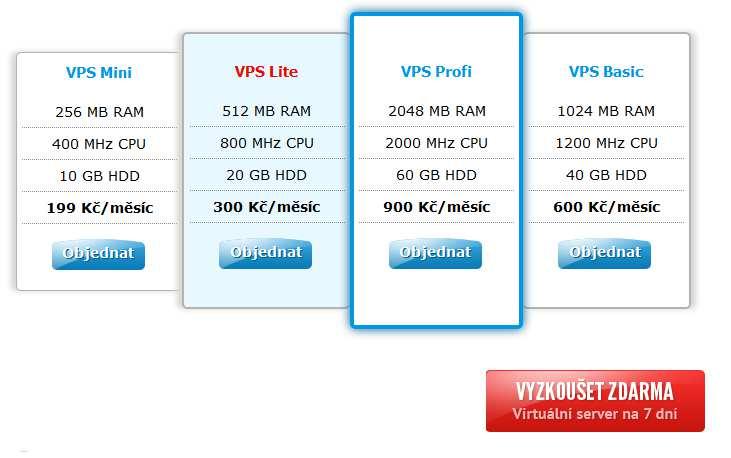 Virtuální privátní server 29 1 024 MB. Po navýšení paměti byla cena 599 Kč na měsíc dle navolených služeb. Jako virtualizační nástroj je zde používán Xen.