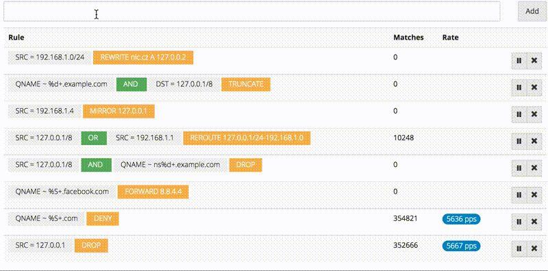 DNS Firewall