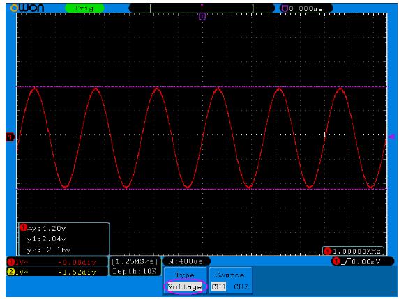 Obrázek 5-57 CURS MEAS Menu Popis menu kursorových měření je popsán v tabulce níže: Menu Funkcí Nastavení Popis Type OFF Voltage Time Vypne kursorová měření.