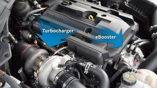 Z tohoto důvodu výrobci turbodmychadel neustále hledají způsoby, jak skrze technologické inovace navyšovat výkon kompaktních motorů tak, aby downsizing neohrozil jízdní dynamiku zejména v nízkých