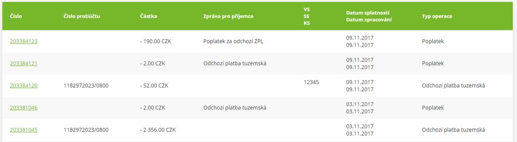 Příkazem vyfiltrujete požadované transakce. Detail transakce si zobrazíte kliknutím na číslo zprávy.