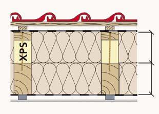 VHODNÁ ŘEŠENÍ ZATEPLENÍ ŠIKMÉ STŘECHY Tepelná izolace mezi krokvemi a pod krokvemi 160 mm + 200 mm 160 mm + 120 mm Systém URSA s nadkrokevními námětky z extrudovaného polystyrenu Varianta novostavba