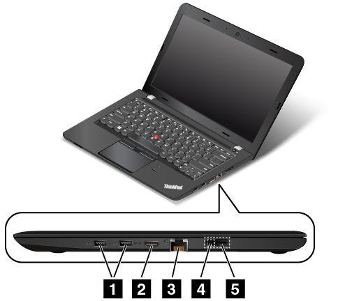 Pohled z pravé strany Obrázek2. Pohled zprava na model ThinkPad E460 a E465 1 Konektory USB 3.