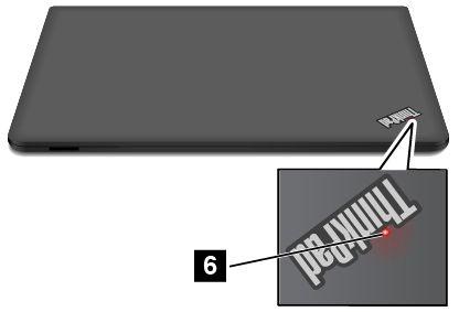 1 Indikátor funkce Fn Lock Indikátor funkce Fn Lock ukazuje stav funkce Fn Lock. Další informace naleznete v části Speciální klávesy na stránce 17.