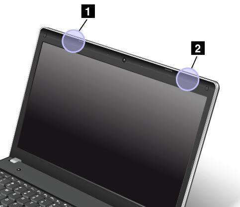 1 Bezdrátová anténa LAN (přídavná) 2 Bezdrátová anténa WAN (přídavná) 3 Bezdrátová anténa WAN (hlavní) 4 Bezdrátová anténa LAN (hlavní) Typ 2: Umístění antény 1 Bezdrátová anténa LAN (přídavná) 2