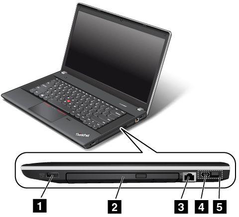 Obrázek3. Pohled zprava na modely ThinkPad Edge E440 a E540 1 Konektor Always-on USB (konektor USB 2.