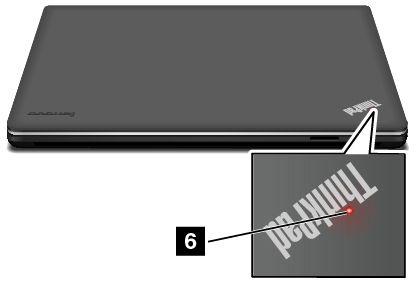 4 Indikátor stavu kamery Když svítí indikátor stavu kamery, kamera je spuštěna.