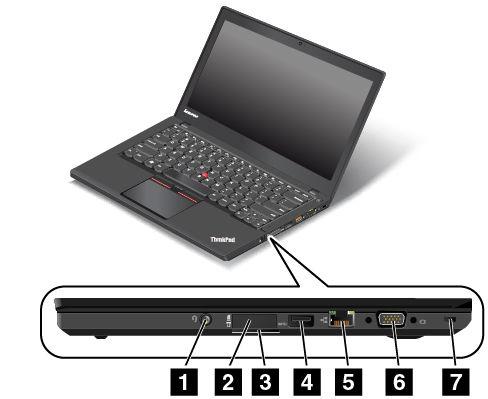 Pohled z pravé strany 1 Audio konektor 2 Přihrádka pro kartu Micro SIM (některé modely) 3 Pozice pro čtečku karet 4 Konektor USB 3.