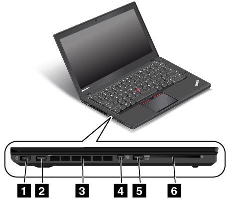 Pohled z levé strany 1 Napájecí konektor 2 Konektor USB 3.