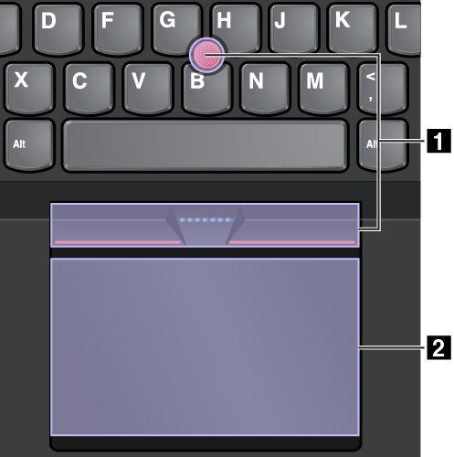 Ve Windows 7 a Windows 10: Stiskem klávesy Windows 1 otevřete nabídku Start. V operačním systému Windows 8.1: Stiskem klávesy Windows 1 přepnete mezi aktuální pracovní plochou a úvodní obrazovkou.