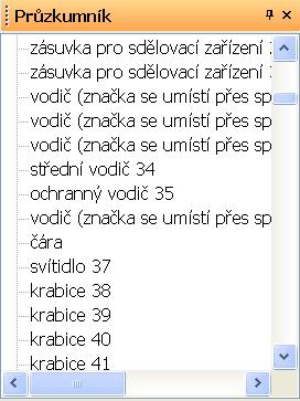 Průzkumník Panel Průzkumník slouží k snazší orientaci v rozsáhlejších dokumentech. Umožňuje snadno vybrat objekt, který se hůře vybírá myší.