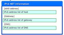 7.8.2 Enable IPv6 (Povolit IPv6) Pro povolení IPv6 zaškrtněte toto políčko a uložte pomocí Save. IPv6 bude fungovat pouze v případě, že také Vaše síťové prostředí a hardware podporuje protokol IPv6.