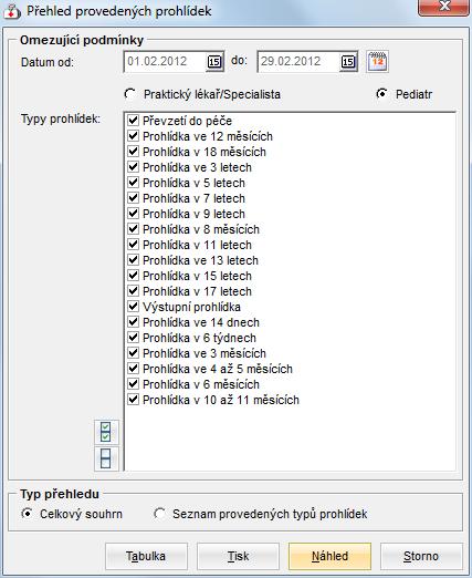 provedených pediatrických prohlídek za zvolené období. 6.