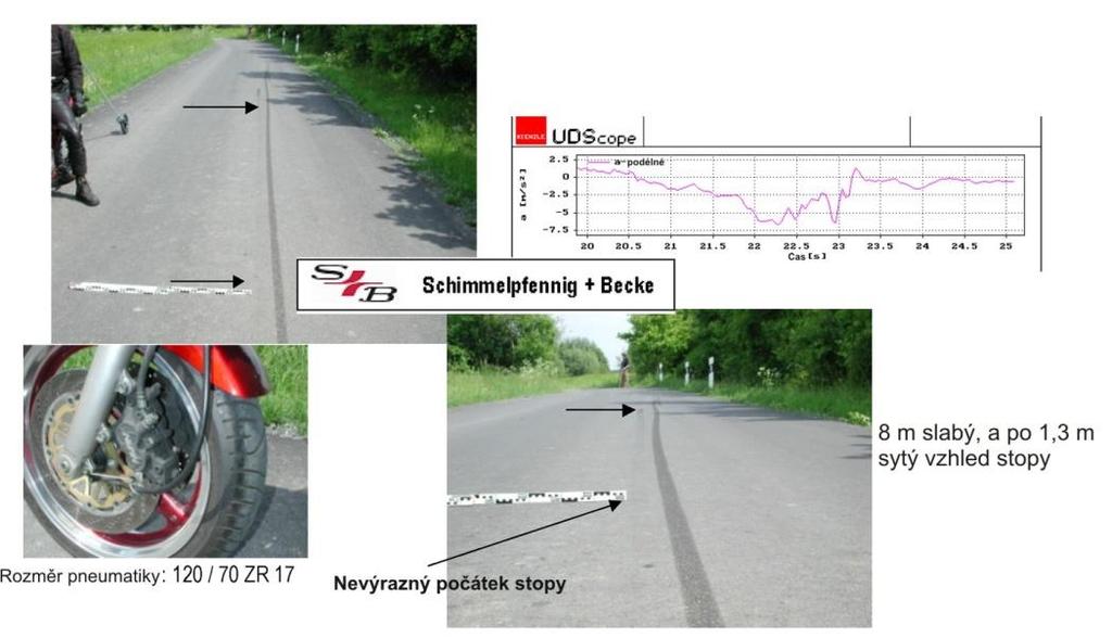 . 14 Vybrané postupy analýzy dopravních nehod Obr. 1-14: Vzhled stopy zanechané předním kolem motocyklu Suzuki Bandit 1200 z rychlosti v = 50 (km/h) Obr.