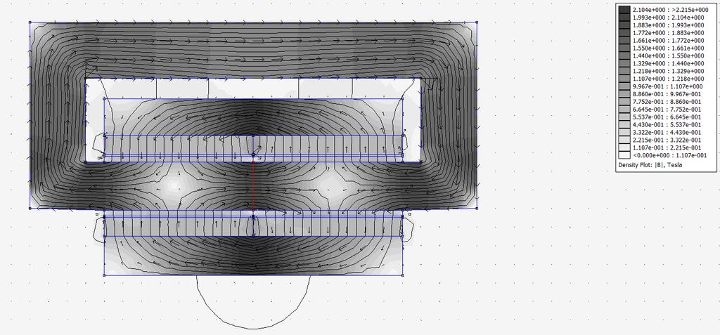 magnetická indukce B v místě pod stykem obou párů magnetů (viz červenou čáru) větší než 1,6 T. Pokud se B změní z nuly na tuto hodnotu, indukované napětí v cívce bude poměrně velké.