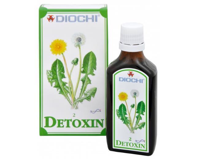 Detoxin Detoxifikace organismu Játra kvalita zraku, šlach a cév, degenerace kyčelních kloubů, pokožka, ekzémy, alergie mochna nátržník, prorostlík čínský, šišák bajkalský, gardenie jasmínová,