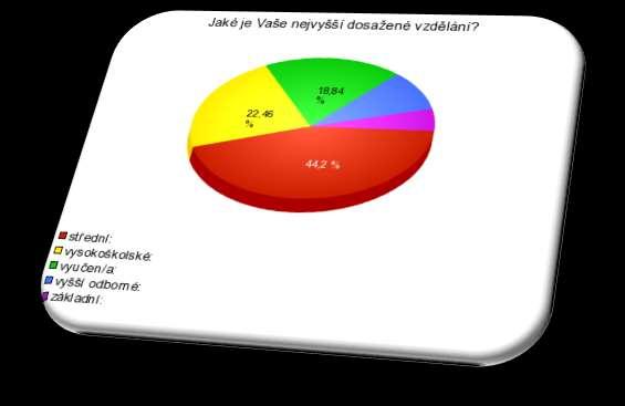 N V rámci setkání starosty s občany při Kafe se