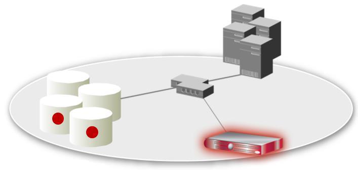 Zvolený nástroj - IBM Security Guardium S-TAP Softwarový klient ( Lehká sonda která kopíruje informace do apliance )