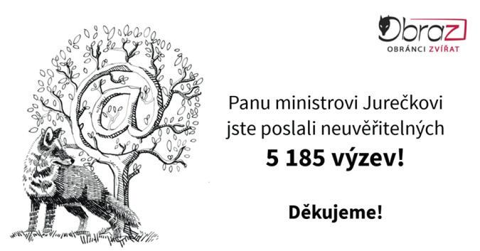 VÝZVA JUREČKOVI A STANOVISKO VLÁDY 3 duben Dalším krokem bylo vyjádření vlády. Hlavní slovo měl ministr zemědělství Marian Jurečka. Na stránce www.vyzvajureckovi.